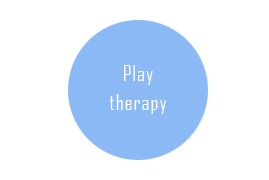 Play therapy by Cath Radloff