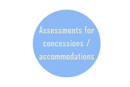 Assessments to be used for application for concessions / accommodations