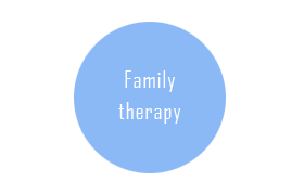 Family therapy by Cath radloff