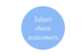 Subject choice and career assessments by Cath Radloff