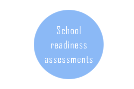 School readiness assessments by Cath Radloff